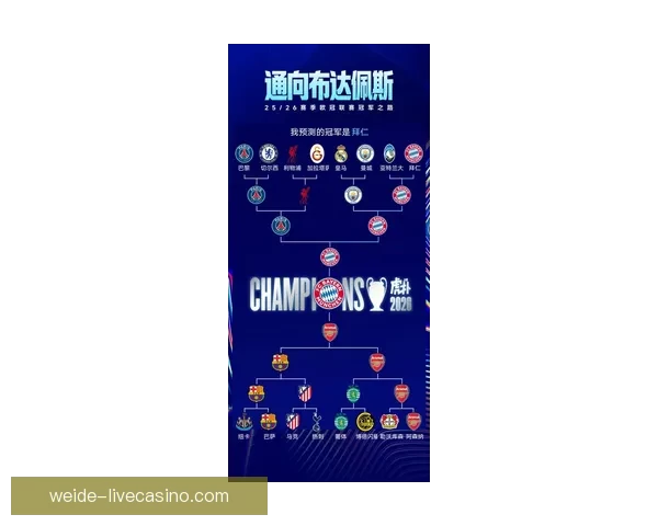 2026世界杯全面赛程解析与球队夺冠形势深度预测