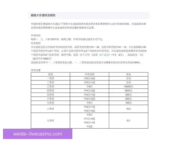 世界杯竞猜盘口分析全面解读 预测赛果与投注策略技巧分析