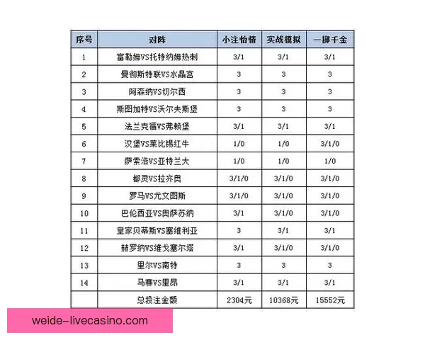 世界杯足球竞猜盘口全面解析及投注策略深度指南