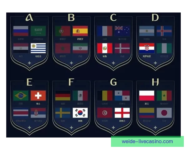 世界杯赛程全面解析与胜负竞猜策略全指南