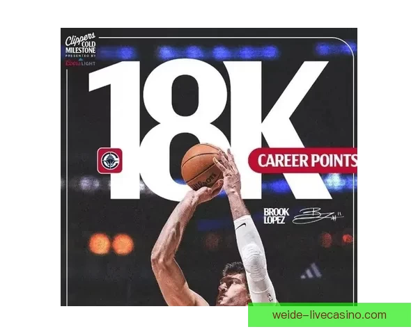 大洛佩兹收获18000分里程碑刷新NBA历史记录