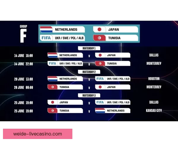 美加墨世界杯精彩竞猜攻略与最新赛程预测分析