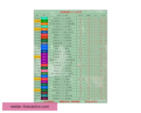 世界杯足球竞猜官网最新动态与赛事分析全方位指南
