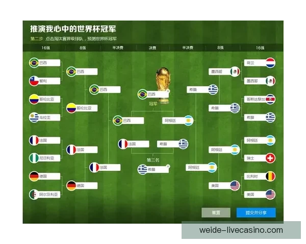 世界杯足球赛事全解析与精准竞猜预测策略指南