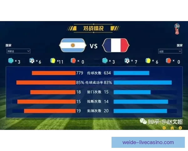 世界杯赛程全解析与胜负预测专家独家指南