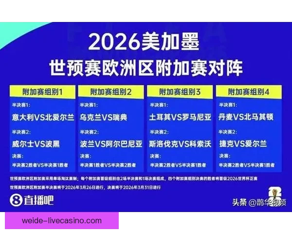 美加墨世界杯精彩对决胜负趋势全面预测分析