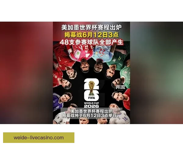 美加墨世界杯投注攻略全面解析及最新赛程预测